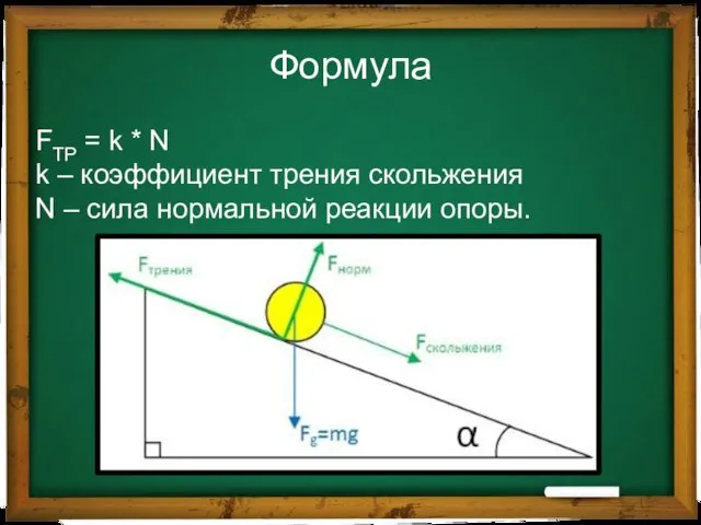 Формула FТР = k * N k – коэффициент трения скольжения