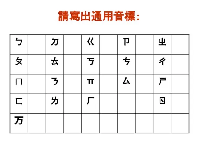 請寫出通用音標：