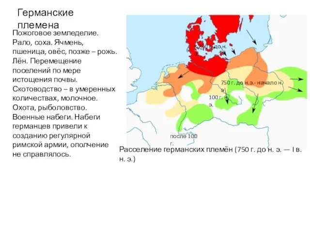 Германские племена Расселение германских племён (750 г. до н. э. —