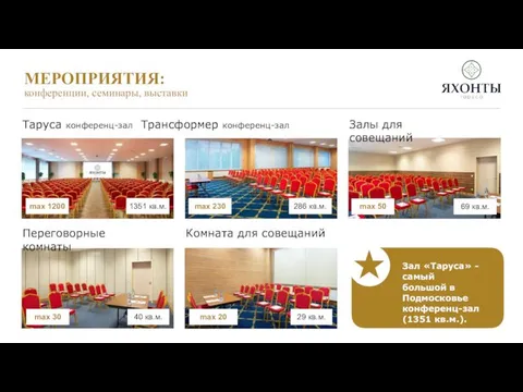 Таруса конференц-зал Трансформер конференц-зал Переговорные комнаты 1351 кв.м. 40 кв.м. 286