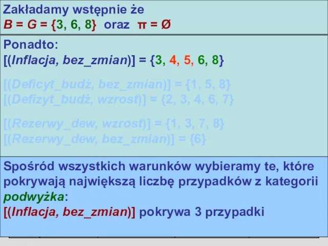 Algorytm LEM2 Zakładamy wstępnie że B = G = {3, 6,