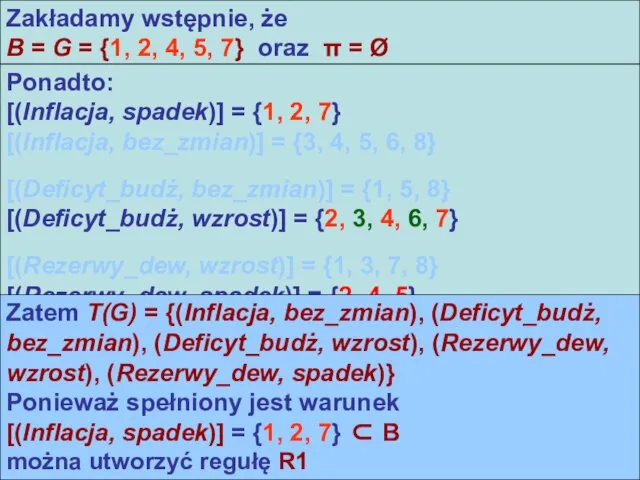 Algorytm LEM2 Zakładamy wstępnie, że B = G = {1, 2,