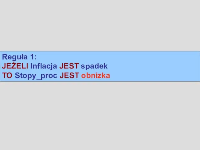 Reguła 1: JEŻELI Inflacja JEST spadek TO Stopy_proc JEST obnizka