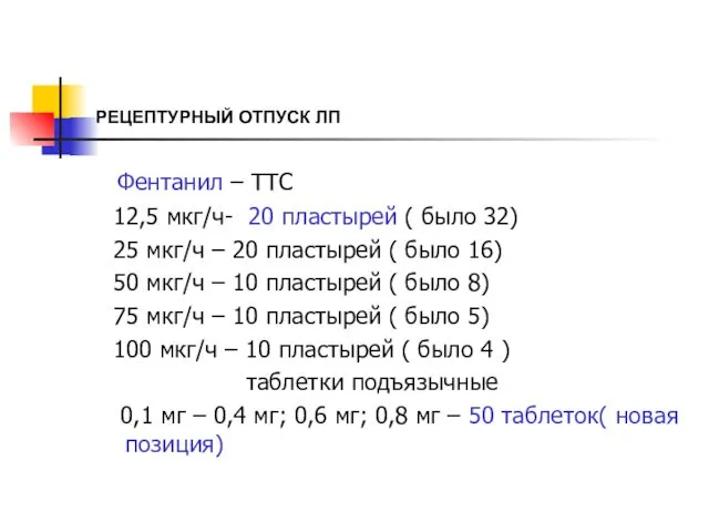 РЕЦЕПТУРНЫЙ ОТПУСК ЛП Фентанил – ТТС 12,5 мкг/ч- 20 пластырей (