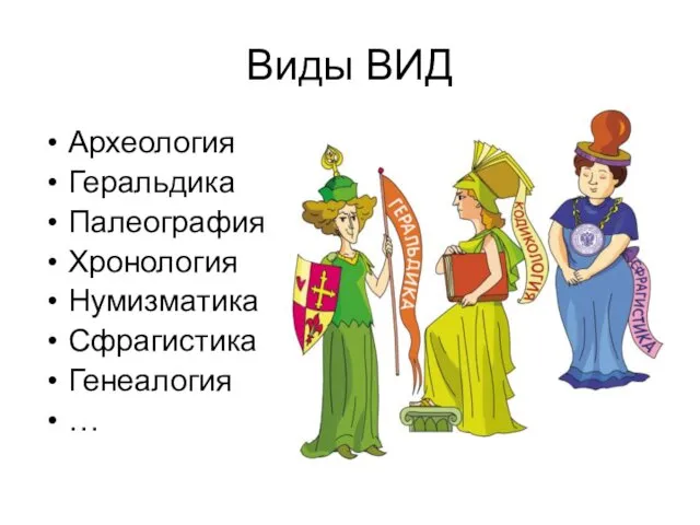 Виды ВИД Археология Геральдика Палеография Хронология Нумизматика Сфрагистика Генеалогия …