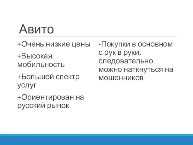 Авито +Очень низкие цены +Высокая мобильность +Большой спектр услуг +Ориентирован на