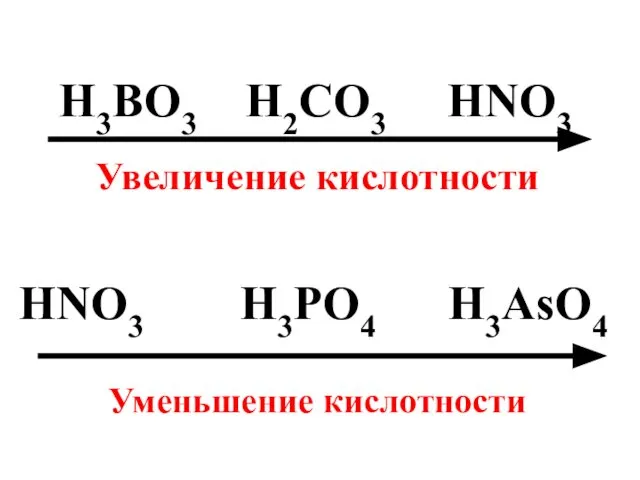 H3BO3 H2CO3 HNO3 Увеличение кислотности HNO3 H3PO4 H3AsO4 Уменьшение кислотности