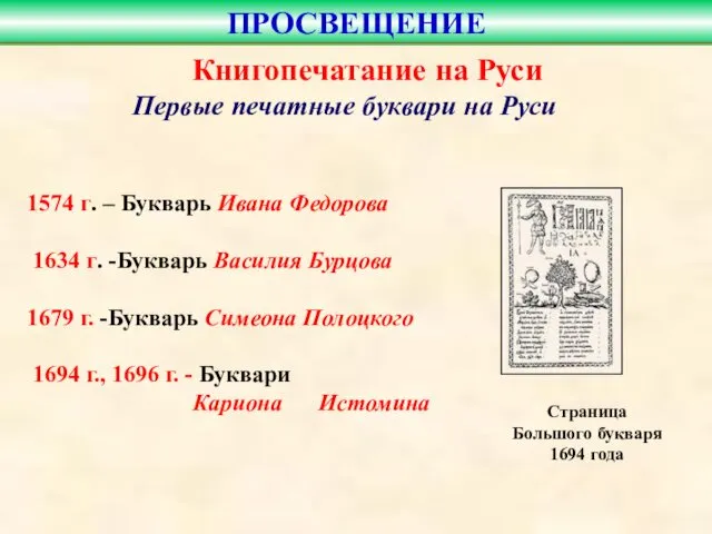 Первые печатные буквари на Руси 1574 г. – Букварь Ивана Федорова