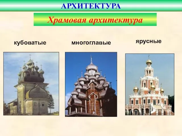 АРХИТЕКТУРА кубоватые многоглавые ярусные Храмовая архитектура