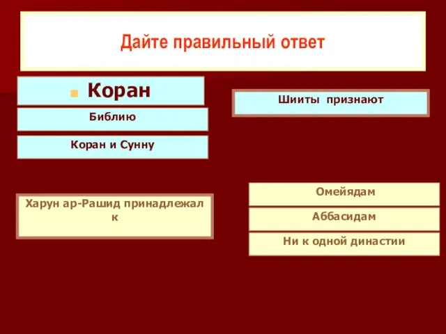 Дайте правильный ответ Коран Библию Коран и Сунну Шииты признают Харун