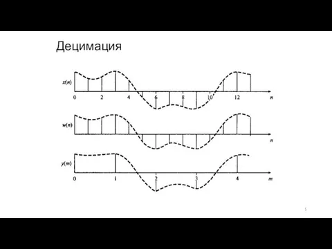 Децимация