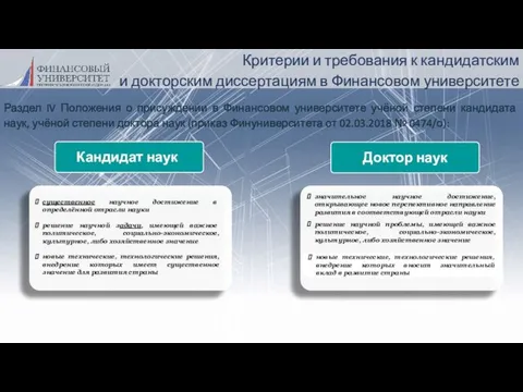 Критерии и требования к кандидатским и докторским диссертациям в Финансовом университете