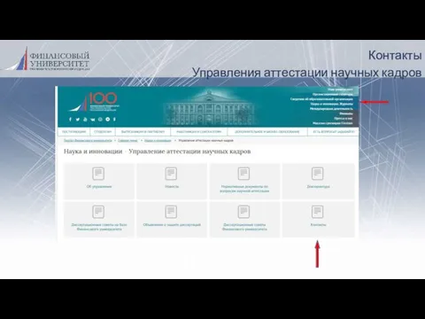 Контакты Управления аттестации научных кадров