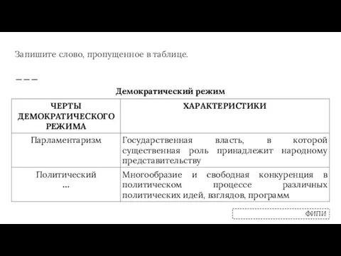 Запишите слово, пропущенное в таблице. Демократический режим ФИПИ