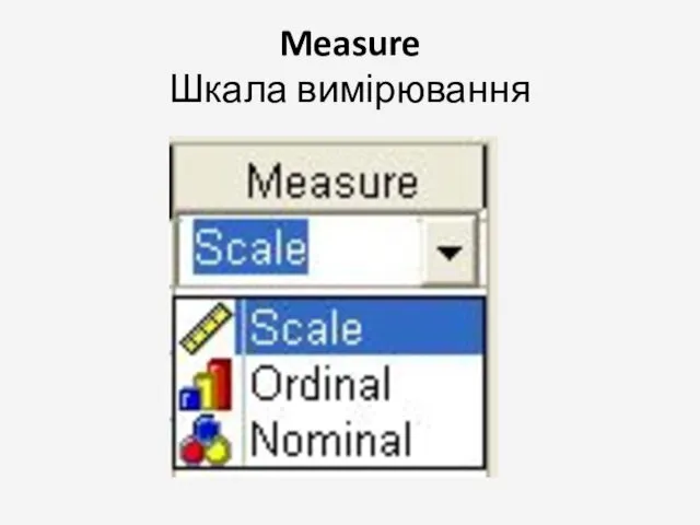 Measure Шкала вимірювання