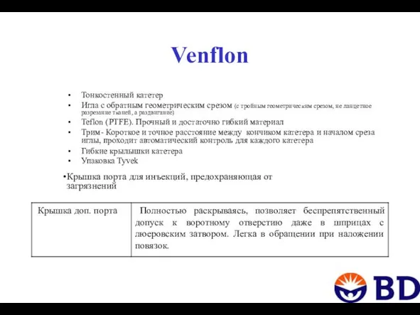 Venflon Тонкостенный катетер Игла с обратным геометрическим срезом (с тройным геометрическим