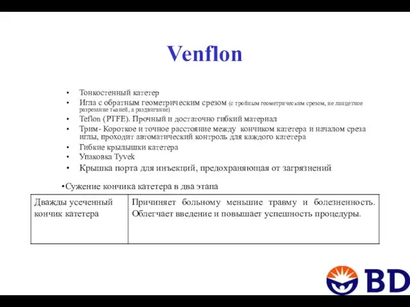 Venflon Тонкостенный катетер Игла с обратным геометрическим срезом (с тройным геометрическим