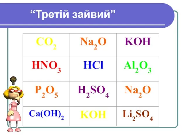 “Третій зайвий”