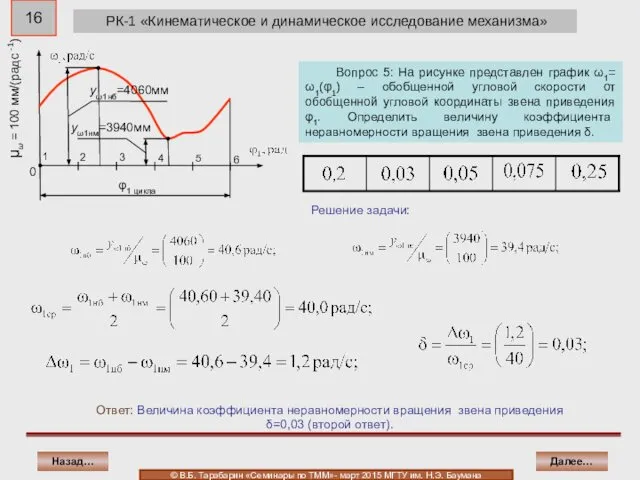 РК-1 «Кинематическое и динамическое исследование механизма» Ответ: Величина коэффициента неравномерности вращения
