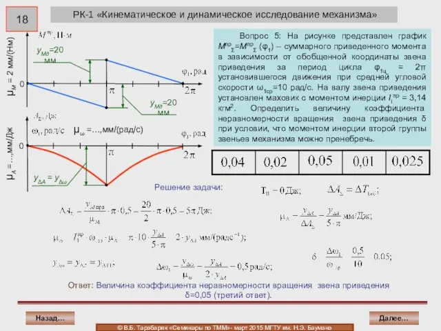 РК-1 «Кинематическое и динамическое исследование механизма» Решение задачи: Далее… Назад… ©