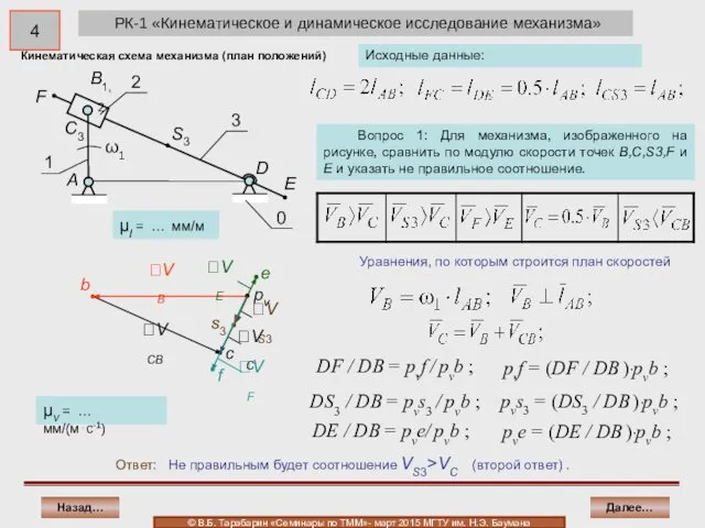 РК-1 «Кинематическое и динамическое исследование механизма» Уравнения, по которым строится план