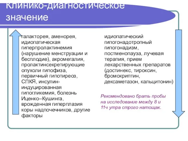 Клинико-диагностическое значение галакторея, аменорея, идиопатическая гиперпролактинемия (нарушение менструации и бесплодие), акромегалия,