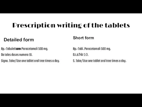 Prescription writing of the tablets Detailed form Rp.: Tabulettam Paracetamoli 500