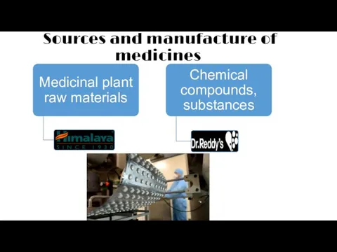Sources and manufacture of medicines