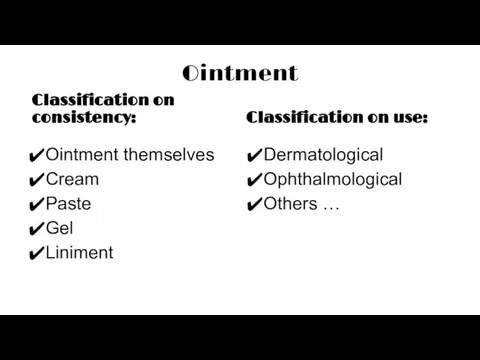 Ointment Classification on consistency: Ointment themselves Cream Paste Gel Liniment Classification