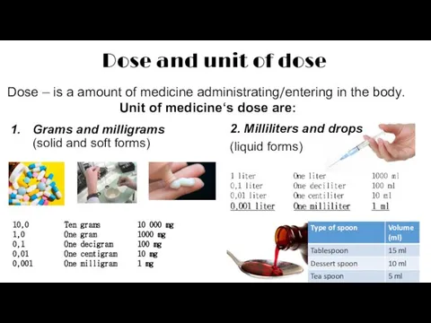 Dose and unit of dose Dose – is a amount of