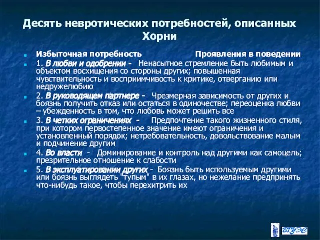 Десять невротических потребностей, описанных Хорни Избыточная потребность Проявления в поведении 1.