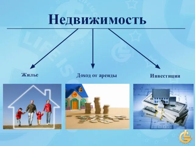 Недвижимость Жилье Инвестиции Доход от аренды