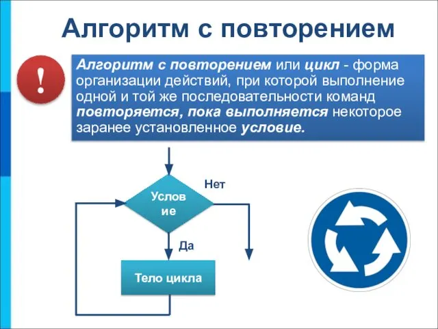 Алгоритм с повторением Алгоритм с повторением или цикл - форма организации