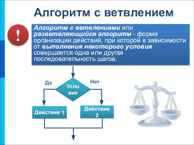 Алгоритм с ветвлением Алгоритм с ветвлениями или разветвляющийся алгоритм - форма