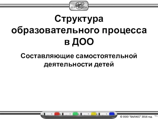 Составляющие самостоятельной деятельности детей Структура образовательного процесса в ДОО