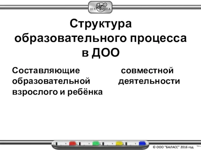 Структура образовательного процесса в ДОО Составляющие совместной образовательной деятельности взрослого и ребёнка