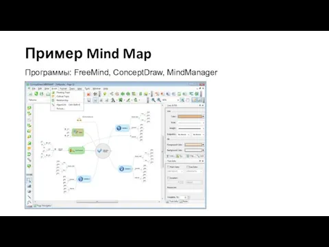 Пример Mind Map Программы: FreeMind, ConceptDraw, MindManager