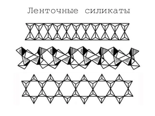 Ленточные силикаты