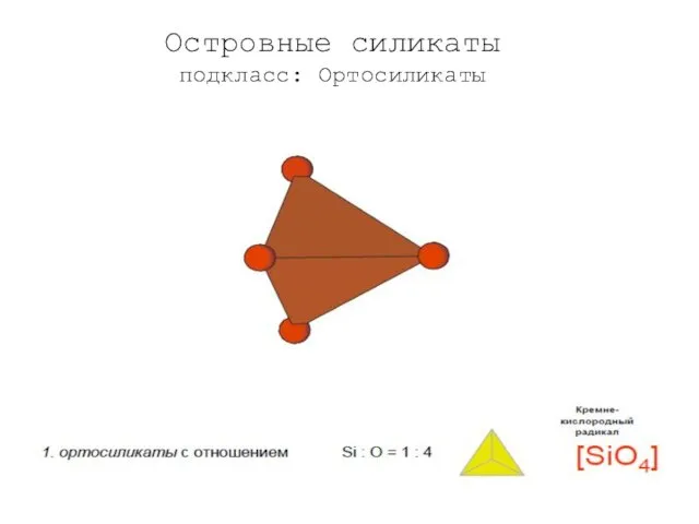 Островные силикаты подкласс: Ортосиликаты