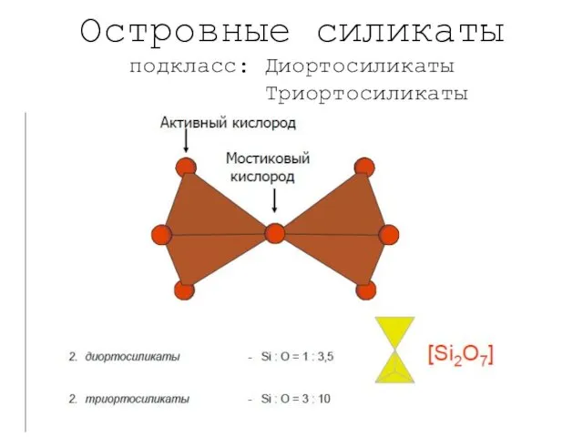 Островные силикаты подкласс: Диортосиликаты Триортосиликаты