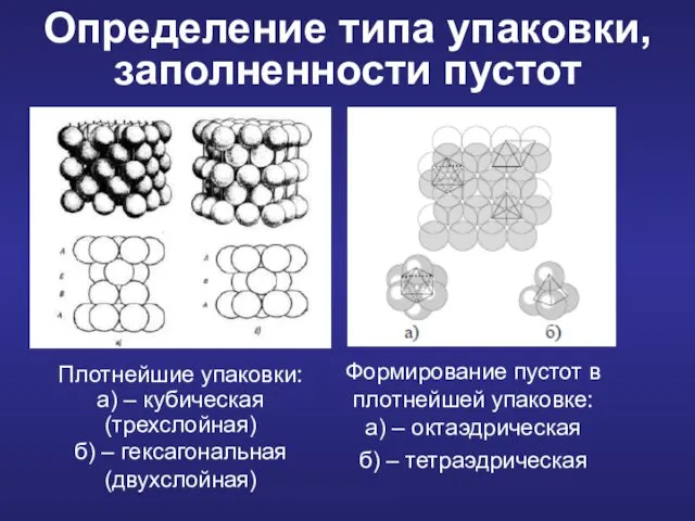 Определение типа упаковки, заполненности пустот Плотнейшие упаковки: а) – кубическая (трехслойная)