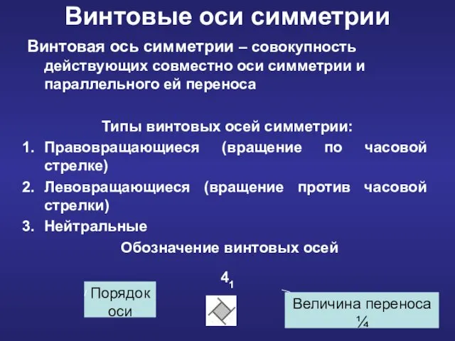 Винтовая ось симметрии – совокупность действующих совместно оси симметрии и параллельного