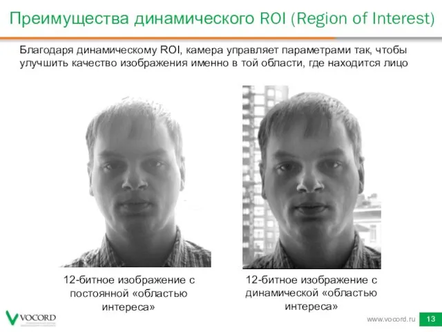 www.vocord.ru Преимущества динамического ROI (Region of Interest) 12-битное изображение с постоянной