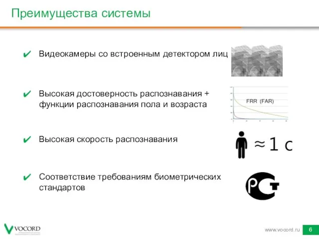 Преимущества системы Высокая достоверность распознавания + функции распознавания пола и возраста