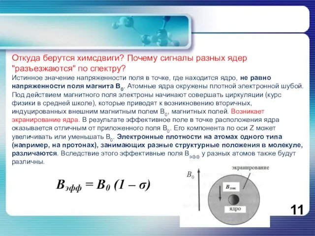 Откуда берутся химсдвиги? Почему сигналы разных ядер "разъезжаются" по спектру? Истинное