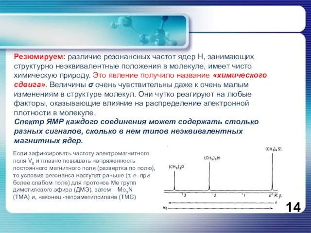 Резюмируем: различие резонансных частот ядер Н, занимающих структурно неэквивалентные положения в