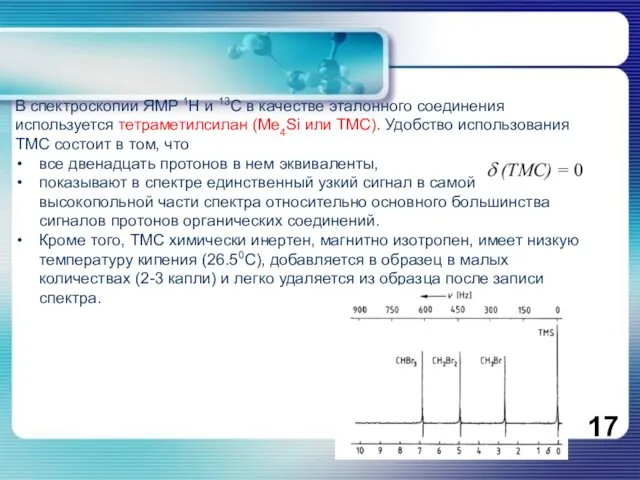 В спектроскопии ЯМР 1H и 13C в качестве эталонного соединения используется