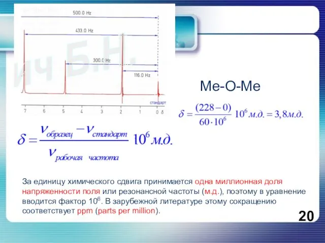 За единицу химического сдвига принимается одна миллионная доля напряженности поля или