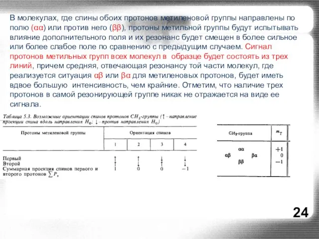 В молекулах, где спины обоих протонов метиленовой группы направлены по полю