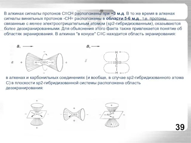 В алкинах сигналы протонов C≡CH расположены при ~3 м.д. В то